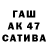 А ПВП крисы CK Samarth Rana